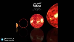 این تصاویر تنها مربوط به اجرامی است که تا کنون رصد شده‌اند؛ این یعنی ما همچنان از بخش عظیمی فضا اطلاعاتی نداریم!