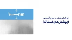 استفاده از پوشش های تبدیلی برپایه فناوری نانو،افزایش مقاومت به خوردگی فلزات و رفع آلودگی های محیط زیستی